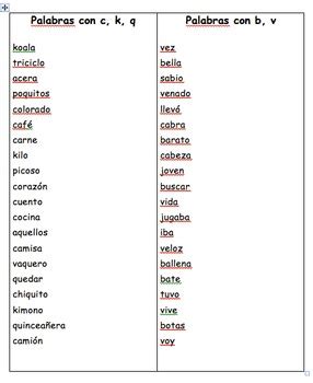 2017 in spanish spelling.